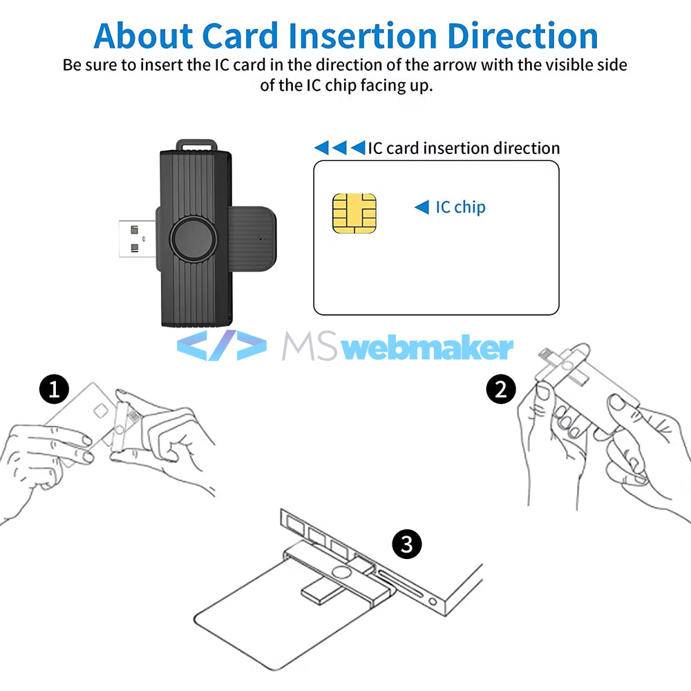 Rocketek EMV USB IC ID CAC Card Reader Writer – Smart Card Reader with ISO 7816 Support
