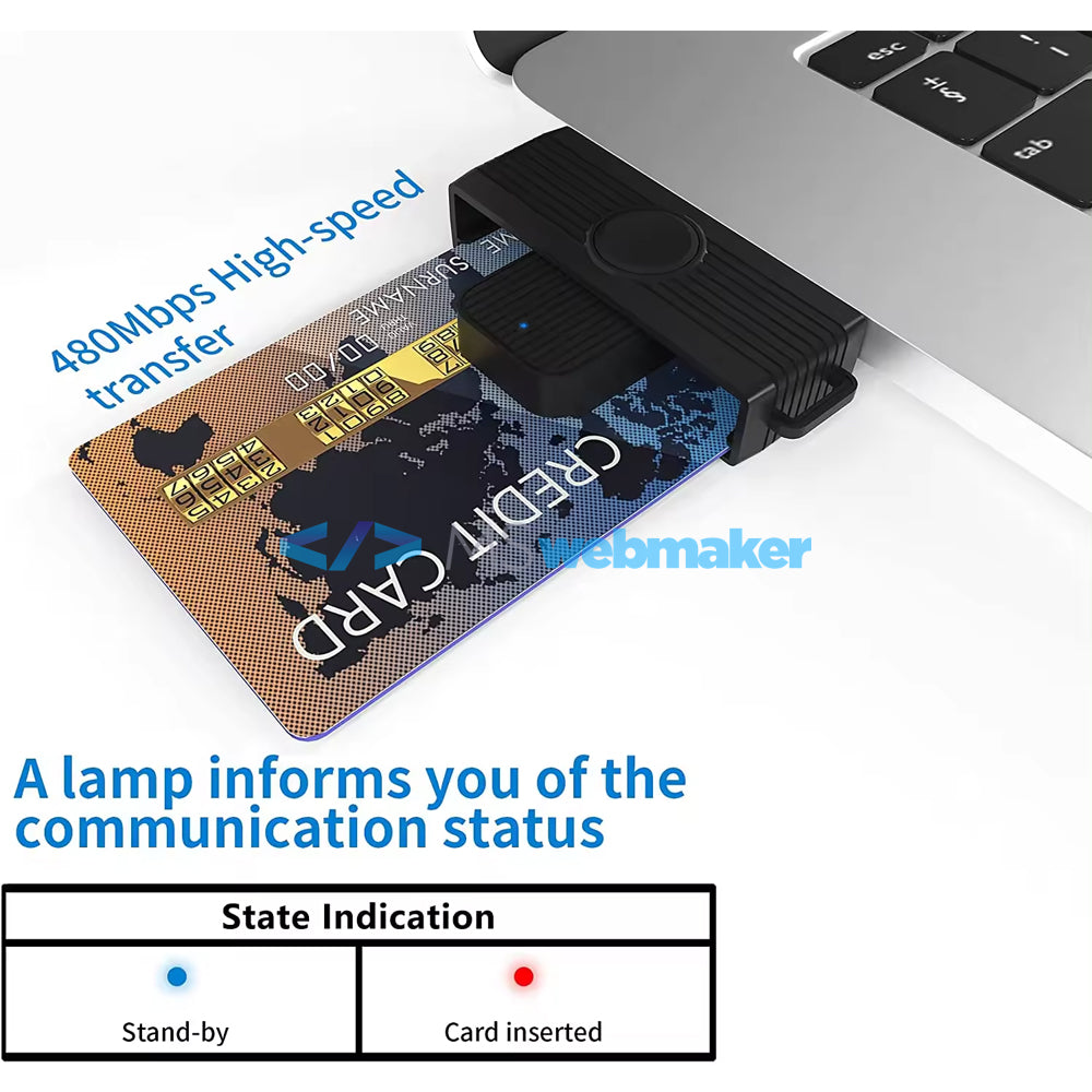 Rocketek EMV USB IC ID CAC Card Reader Writer – Smart Card Reader with ISO 7816 Support