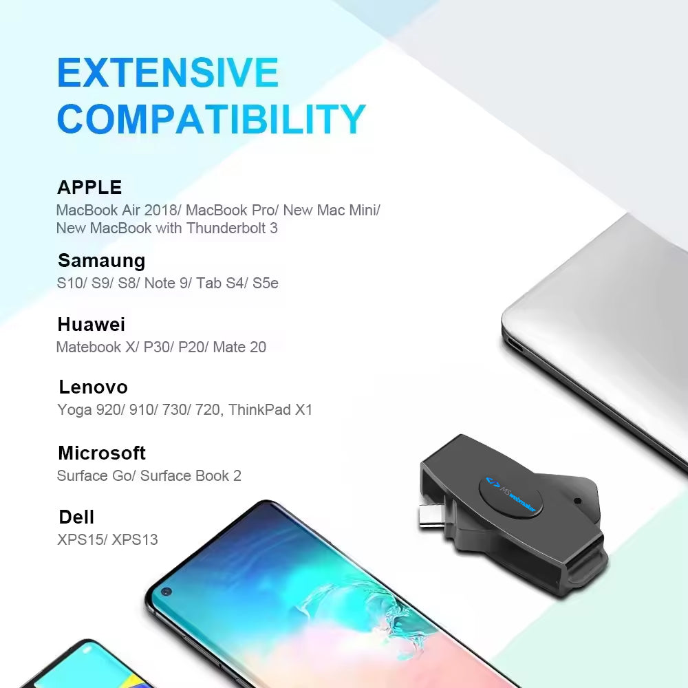 USB-C DOD Military CAC and SIM Card Reader – Compatible with Mac OS, Windows, Linux