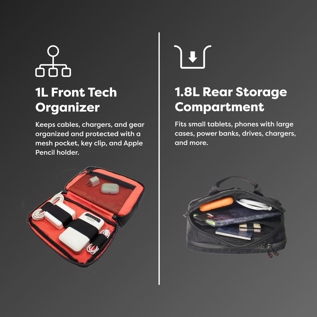 Tech Capsule